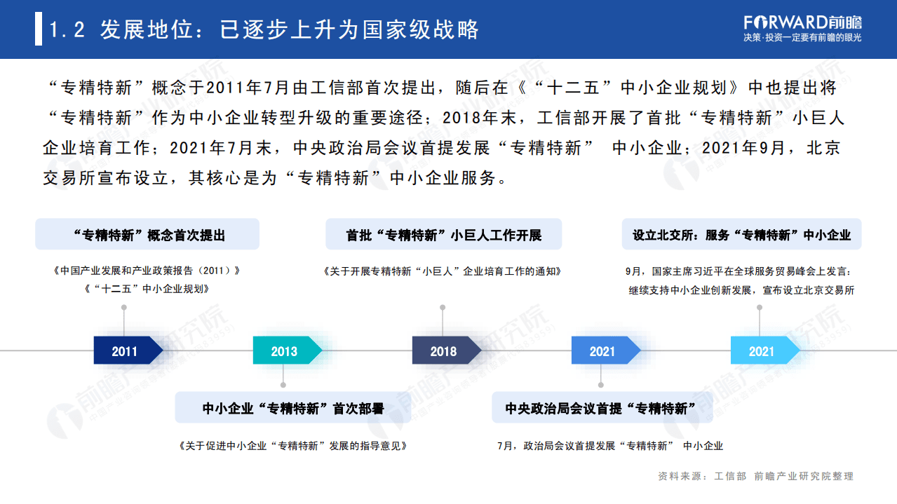 前瞻产业研究院：新时代培育新动能-2021年“专精特新”发展蓝皮书.pdf 第5页