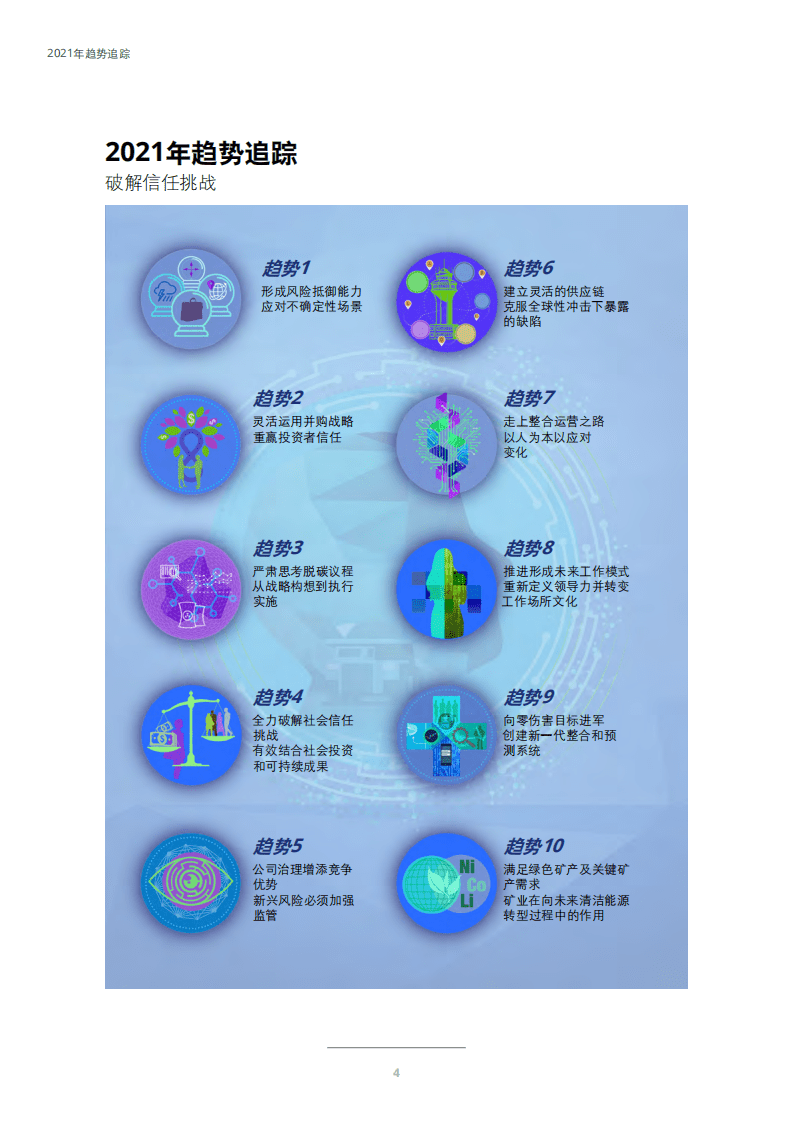 德勤：2021年矿业趋势追踪.pdf 第5页