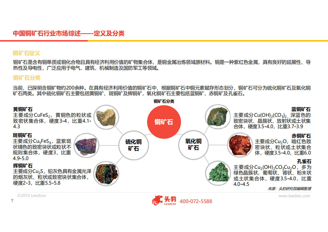 头豹研究院：2019年中国铜矿石行业概览.pdf 第5页
