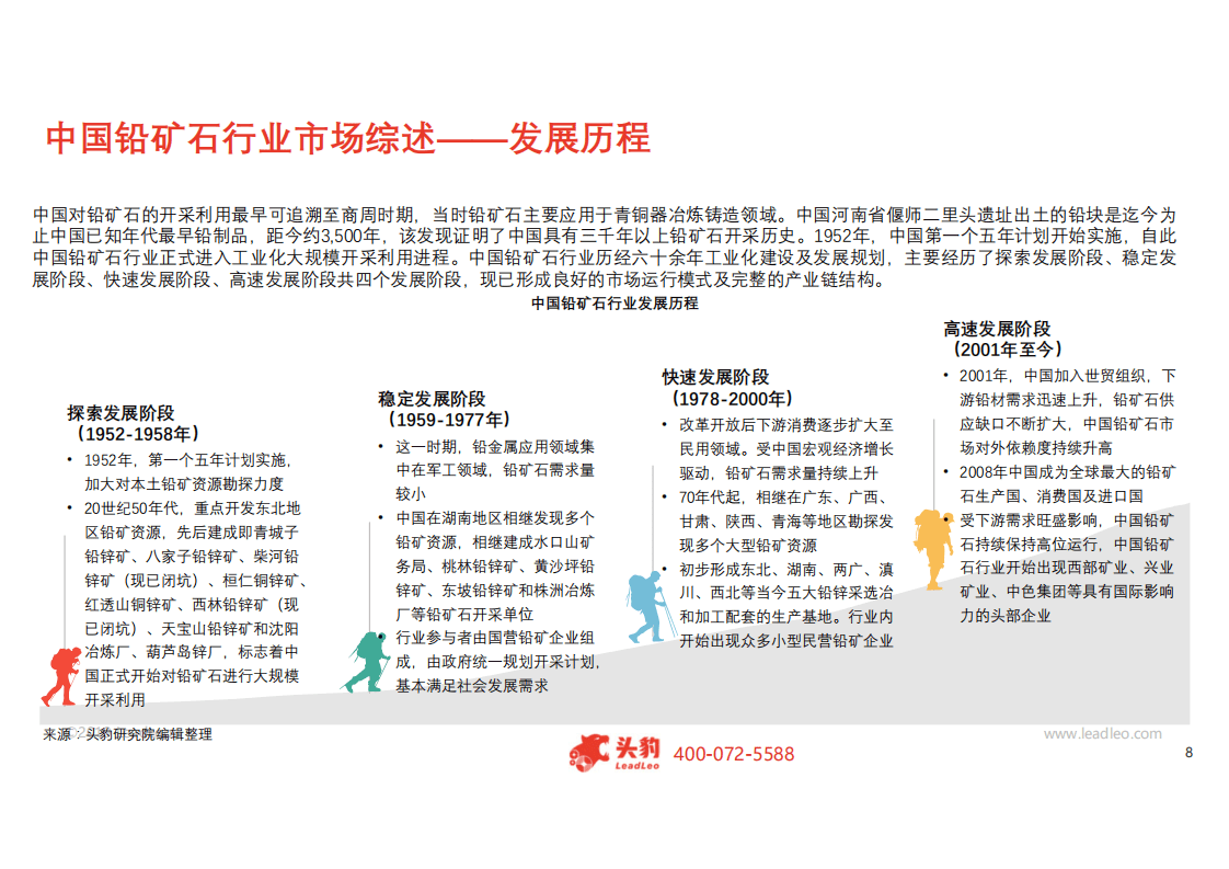 头豹研究院：2019年中国铅矿石行业概览.pdf 第6页
