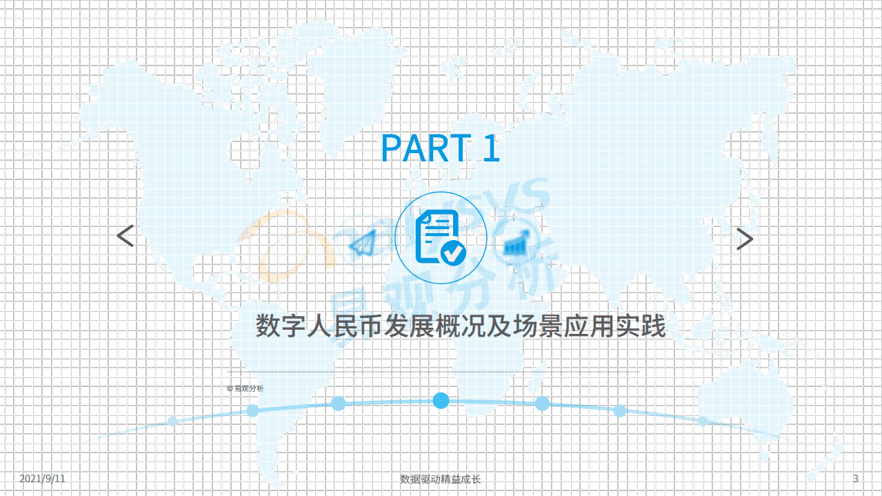 易观分析：2021中国数字人民币场景化应用及趋势分析.pdf 第3页