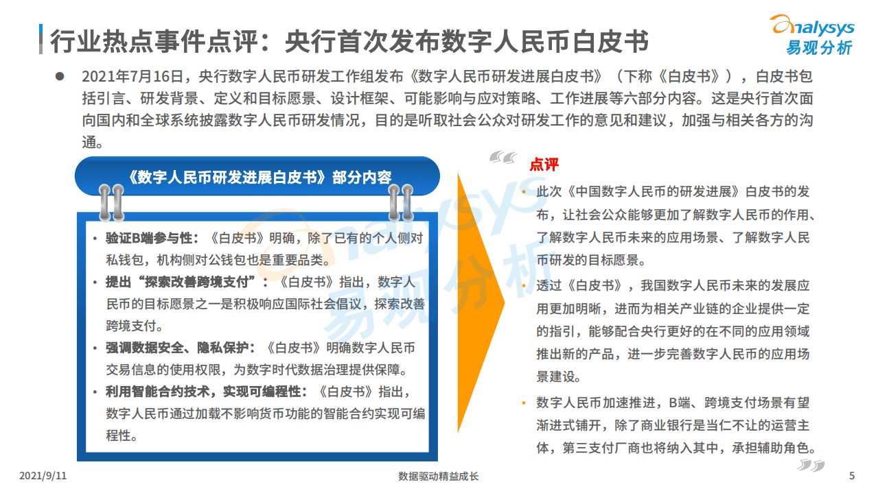 易观分析：2021中国数字人民币场景化应用及趋势分析.pdf 第5页