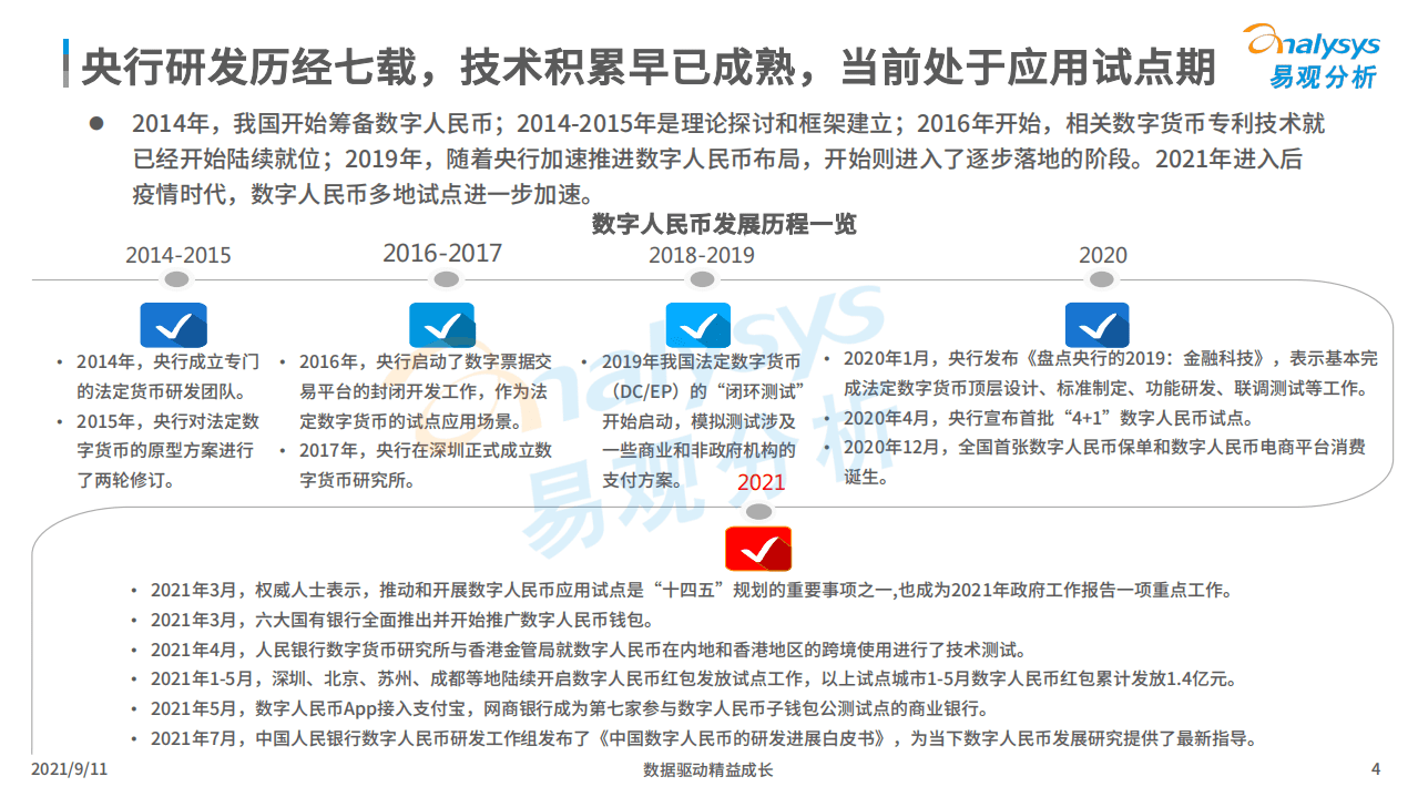 易观分析：2021中国数字人民币场景化应用及趋势分析.pdf 第4页