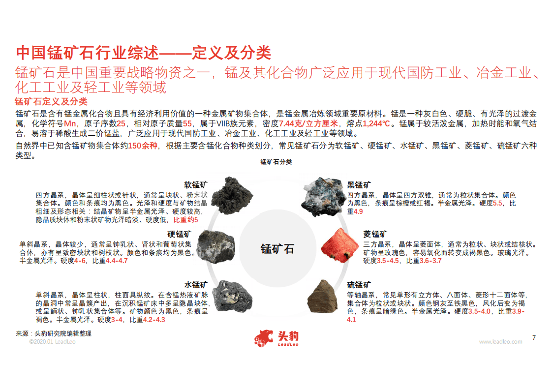 头豹研究院：2020年中国锰矿石行业概览.pdf 第5页