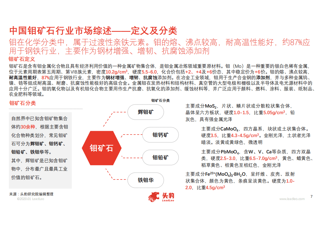头豹研究院：2020年中国钼矿石行业概览.pdf 第5页
