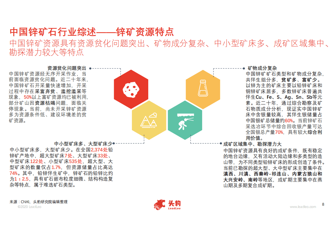头豹研究院：2020年中国锌矿石行业概览.pdf 第6页