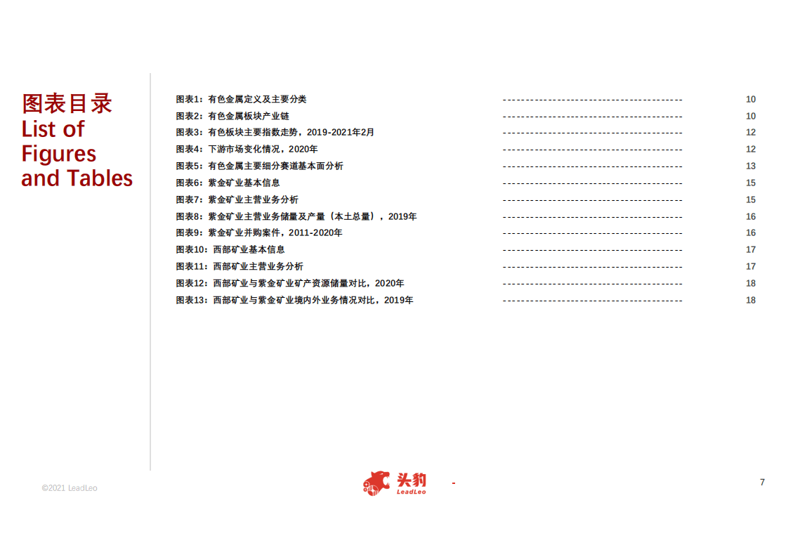 头豹研究院：有色金属行业直播短报告：2021年经济复苏提振下，有色金属板块增长逻辑研究.pdf 第5页