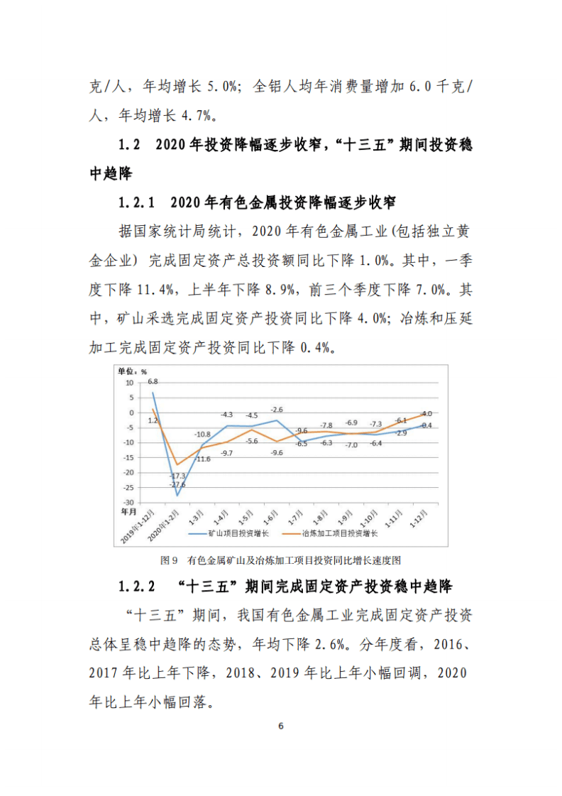中国有色金属工业协会：2020年中国有色金属行业经济运行报告.pdf 第6页