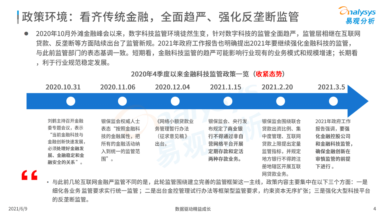 易观分析：中国数字科技专题分析 2021.pdf 第4页