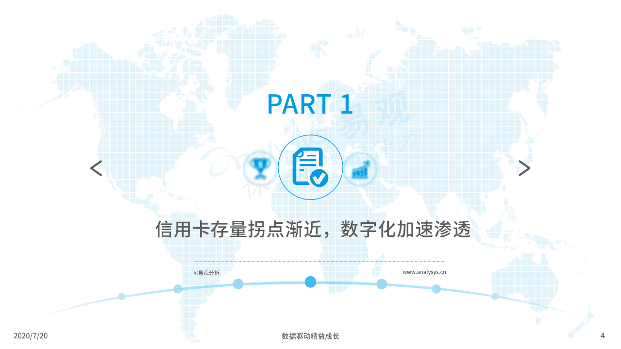 易观分析：中国信用卡业务数字化转型专题分析.pdf 第4页