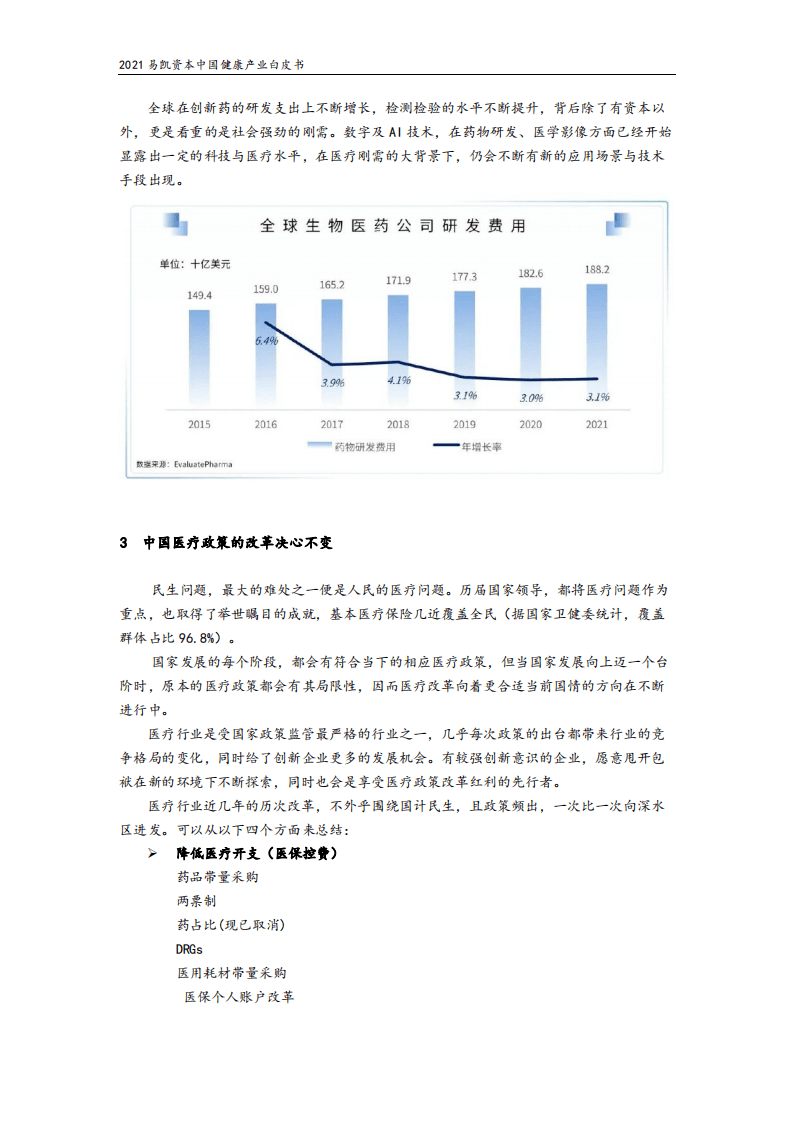 易凯资本：2021易凯资本中国健康产业白皮书：数字与AI健康篇.pdf 第6页