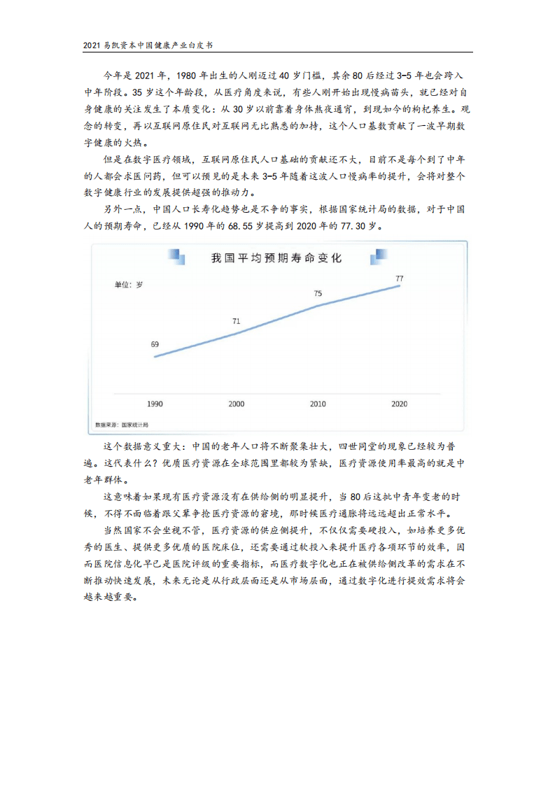 易凯资本：2021易凯资本中国健康产业白皮书：数字与AI健康篇.pdf 第4页