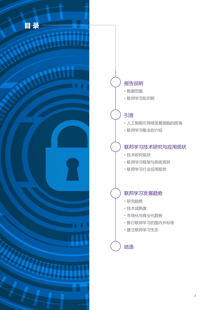 智谱AI&清华大学：2021联邦学习全球研究与应用趋势报告.pdf 第3页