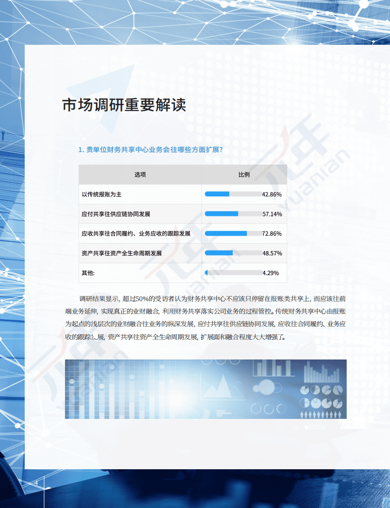 元年研究院：数字智能时代，中国企业财务共享的创新与升级调研报告.pdf 第6页