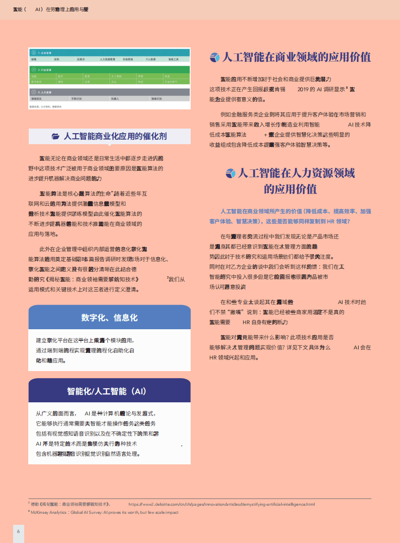 智享会：人工智能（AI）行业在劳动力管理上的应用与展望.pdf 第6页