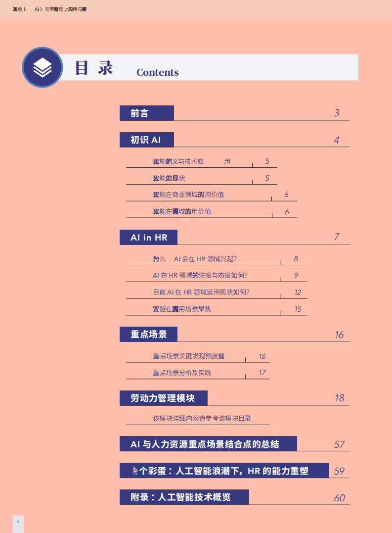 智享会：人工智能（AI）行业在劳动力管理上的应用与展望.pdf 第2页