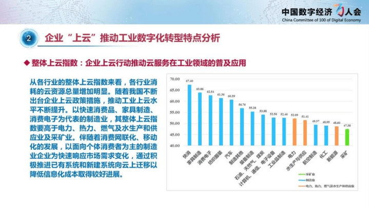 中国电子学会：我国工业数字化转型 “云”洞察研究报告（2020年）.pdf 第5页