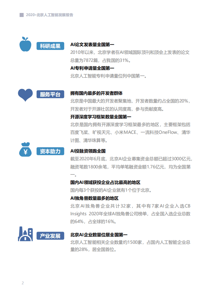 智源研究院：2020北京人工智能发展报告.pdf 第5页