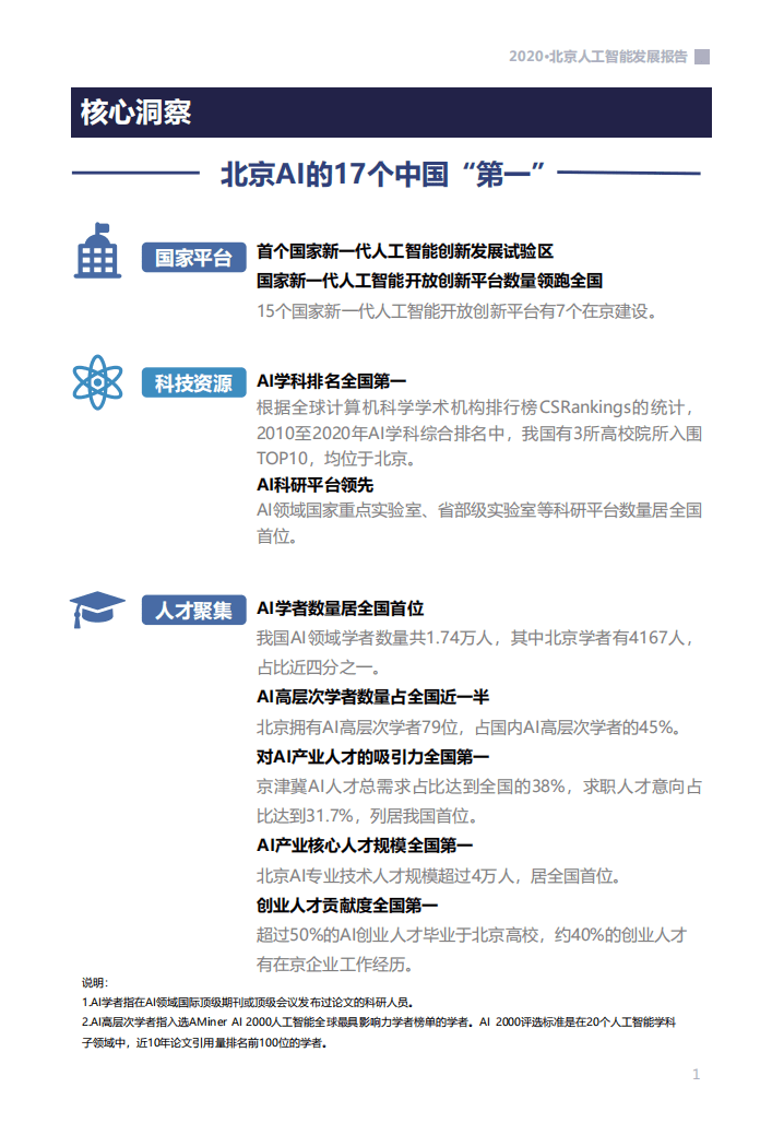 智源研究院：2020北京人工智能发展报告.pdf 第4页