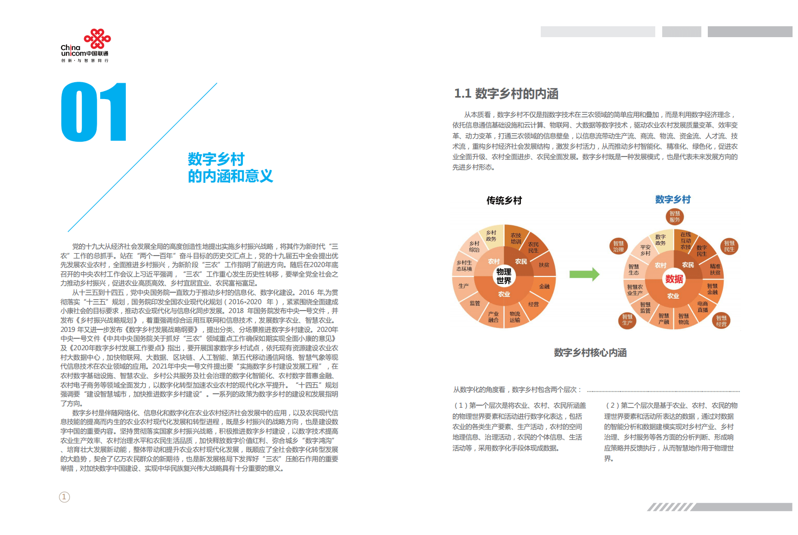 中国联通：2021年中国联通数字乡村白皮书.pdf 第3页