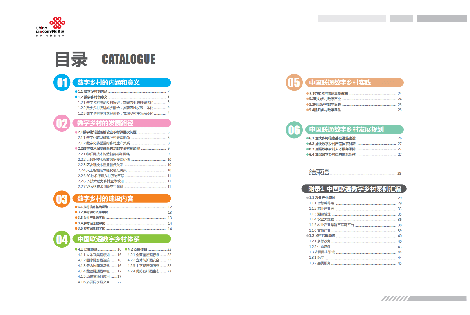 中国联通：2021年中国联通数字乡村白皮书.pdf 第2页