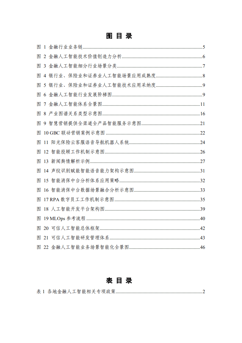 中国信通院：金融人工智能研究报告（2022年）.pdf 第4页