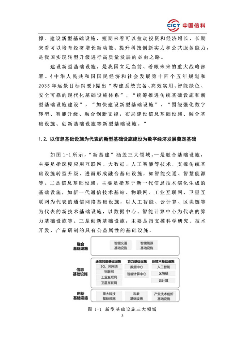 中国信科：2021年数字连接白皮书.pdf 第5页
