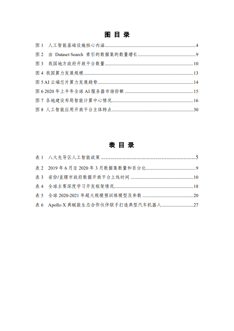 中国信通院：人工智能基础设施发展态势报告（2021年）.pdf 第4页