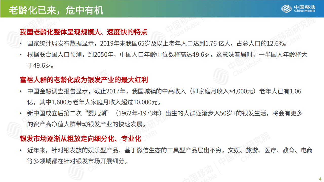 中国移动：一二线城市银发族数字化生活洞察报告(2020).pdf 第4页