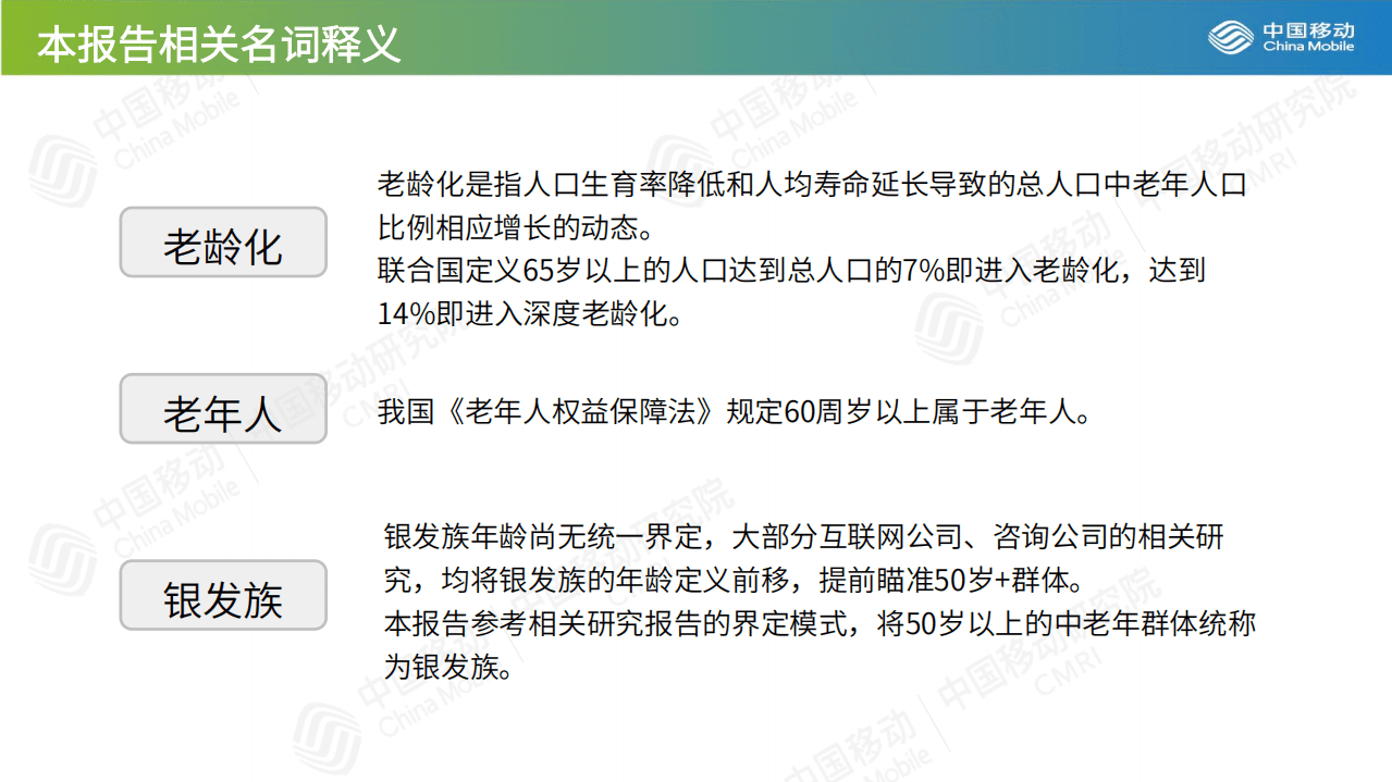 中国移动：一二线城市银发族数字化生活洞察报告(2020).pdf 第2页