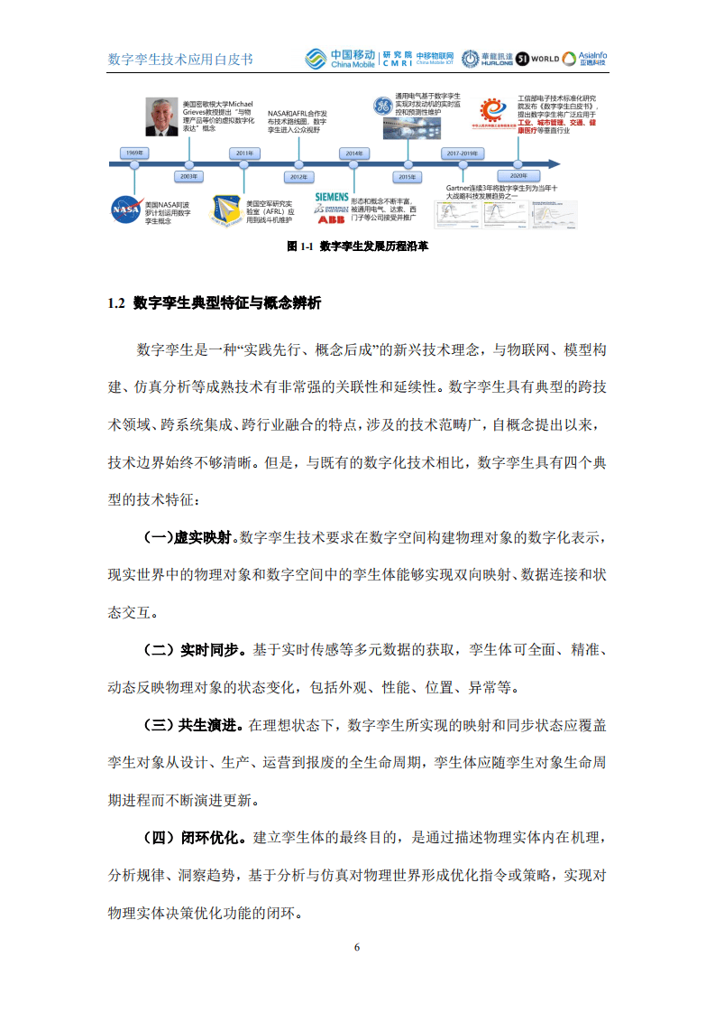 中国移动：2021数字孪生技术应用白皮书.pdf 第6页
