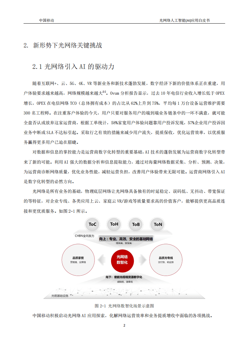 中国移动：光网络人工智能AI应用白皮书.pdf 第6页