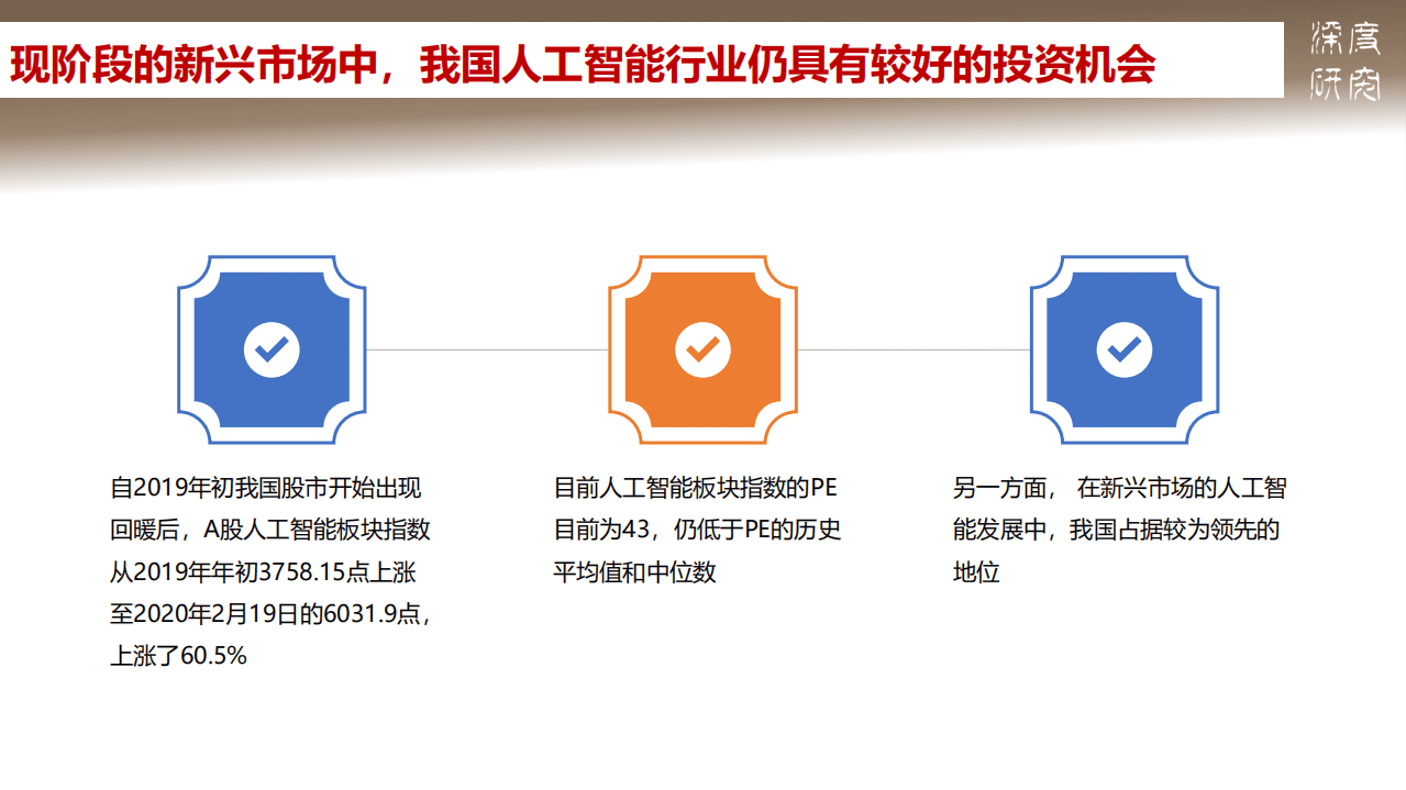 中美人工智能之比较分析.pdf 第6页