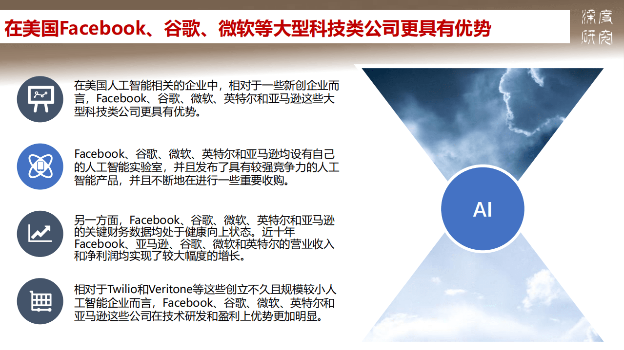 中美人工智能之比较分析.pdf 第5页