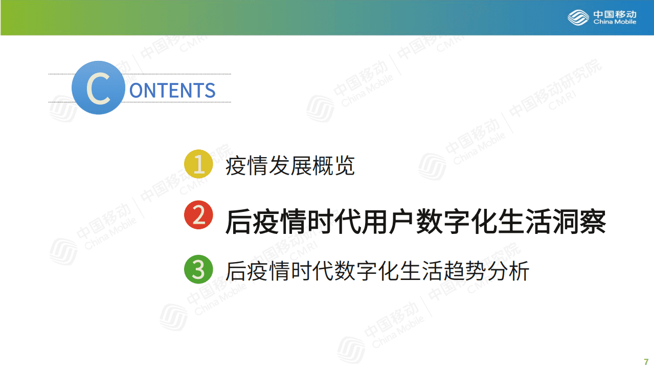 中移智库：后疫情时代数字化生活趋势洞察报告.pdf 第6页