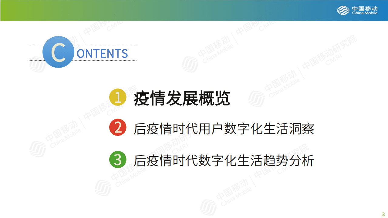 中移智库：后疫情时代数字化生活趋势洞察报告.pdf 第2页