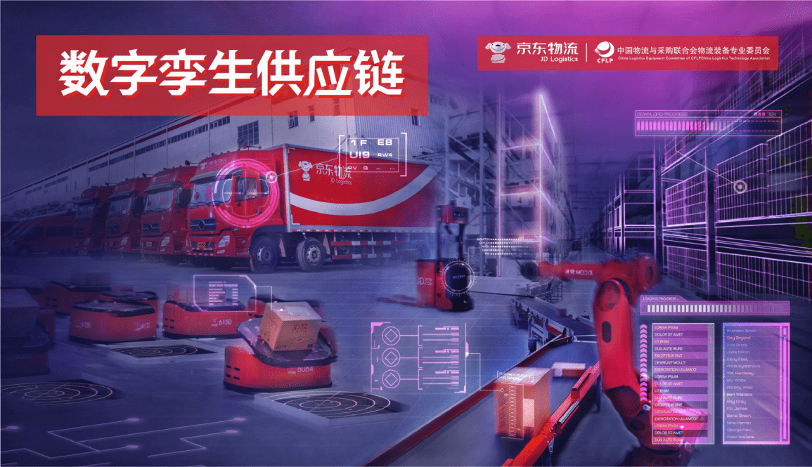 CFLP：数字孪生供应链白皮书.pdf 第1页