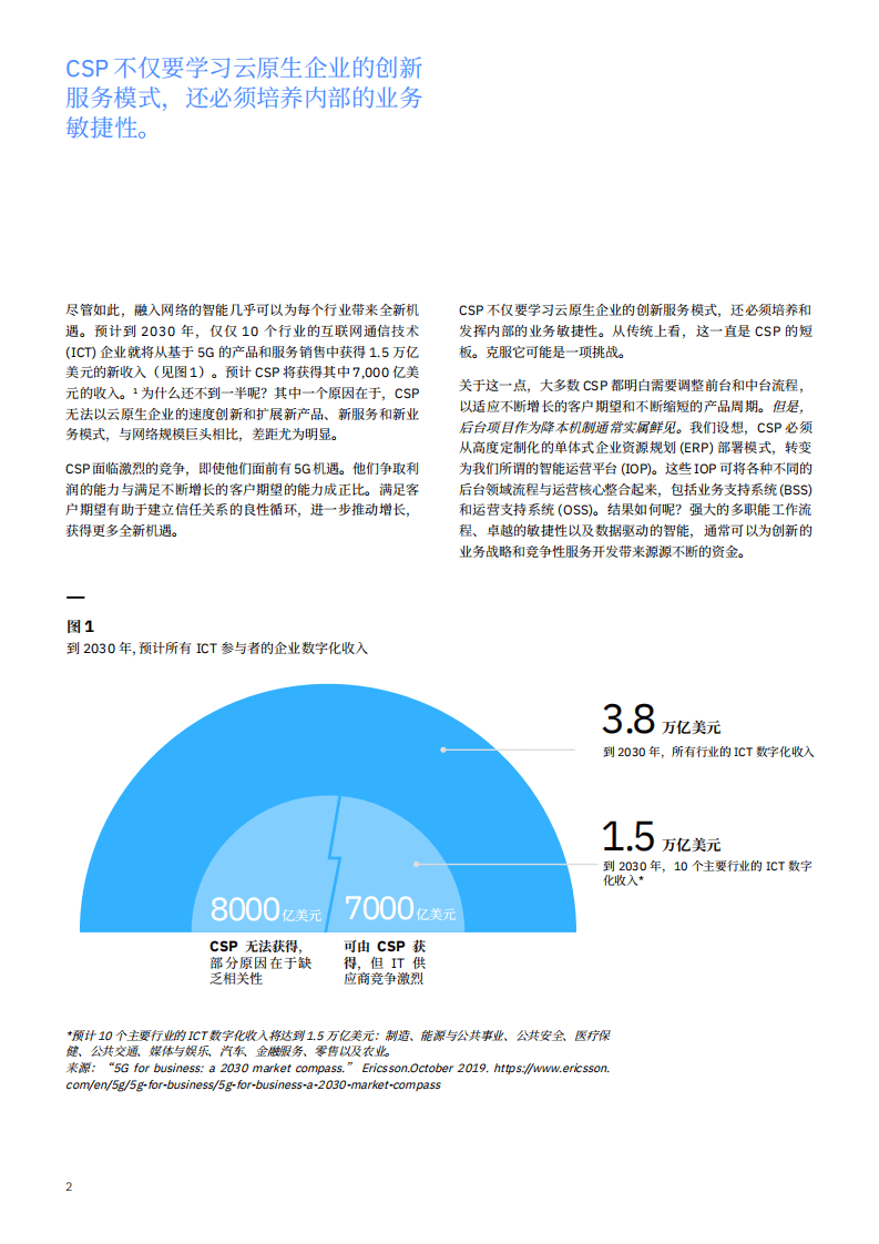 IBM 商业价值研究院：通过人工智能和自动化获得竞争优势.pdf 第3页