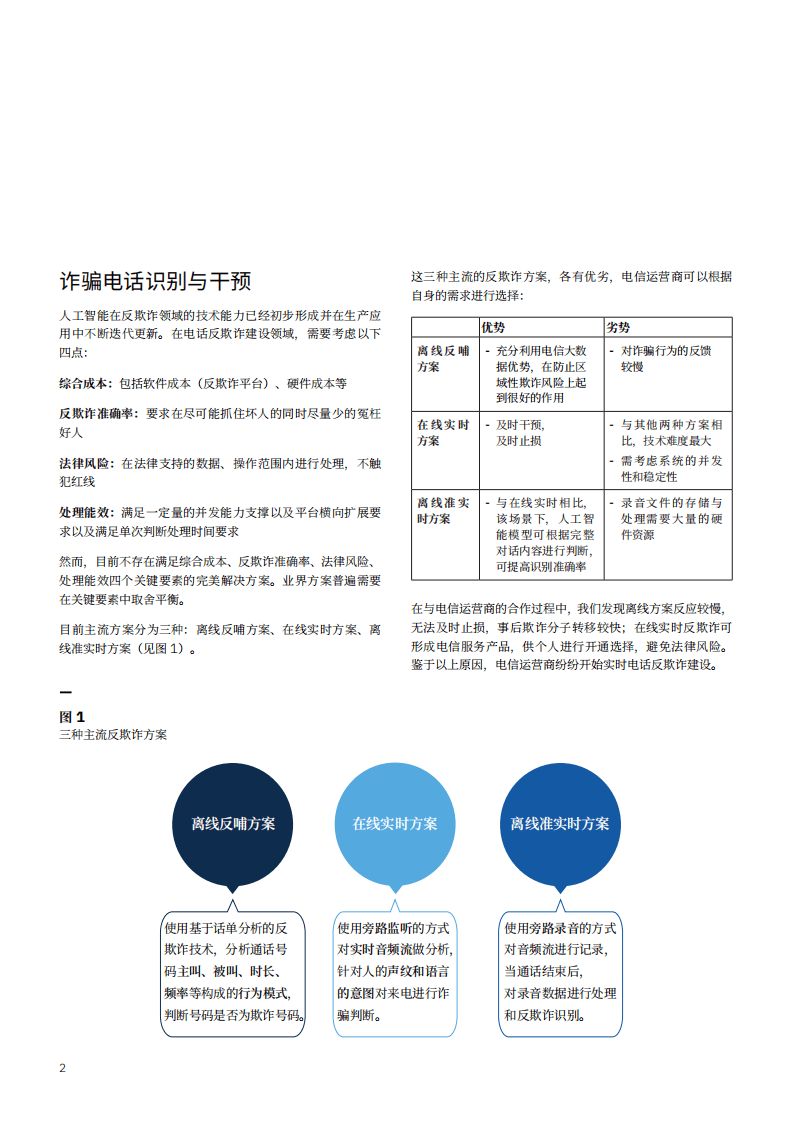 IBM商业价值研究院：洞察先机，防患未然：基于人工智能的电话反欺诈行动指南.pdf 第4页