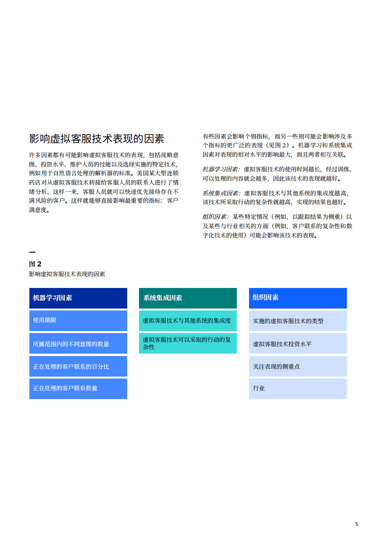 IBM商业价值研究院：借助基于AI的系统，改善客户服务，提高财务业绩.pdf 第6页