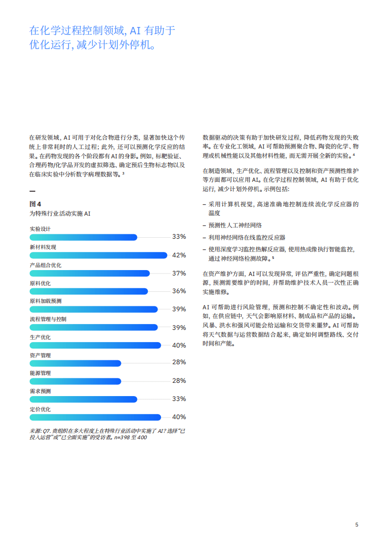 IBM商业价值研究院：人工智能助力优化化工价值链.pdf 第6页