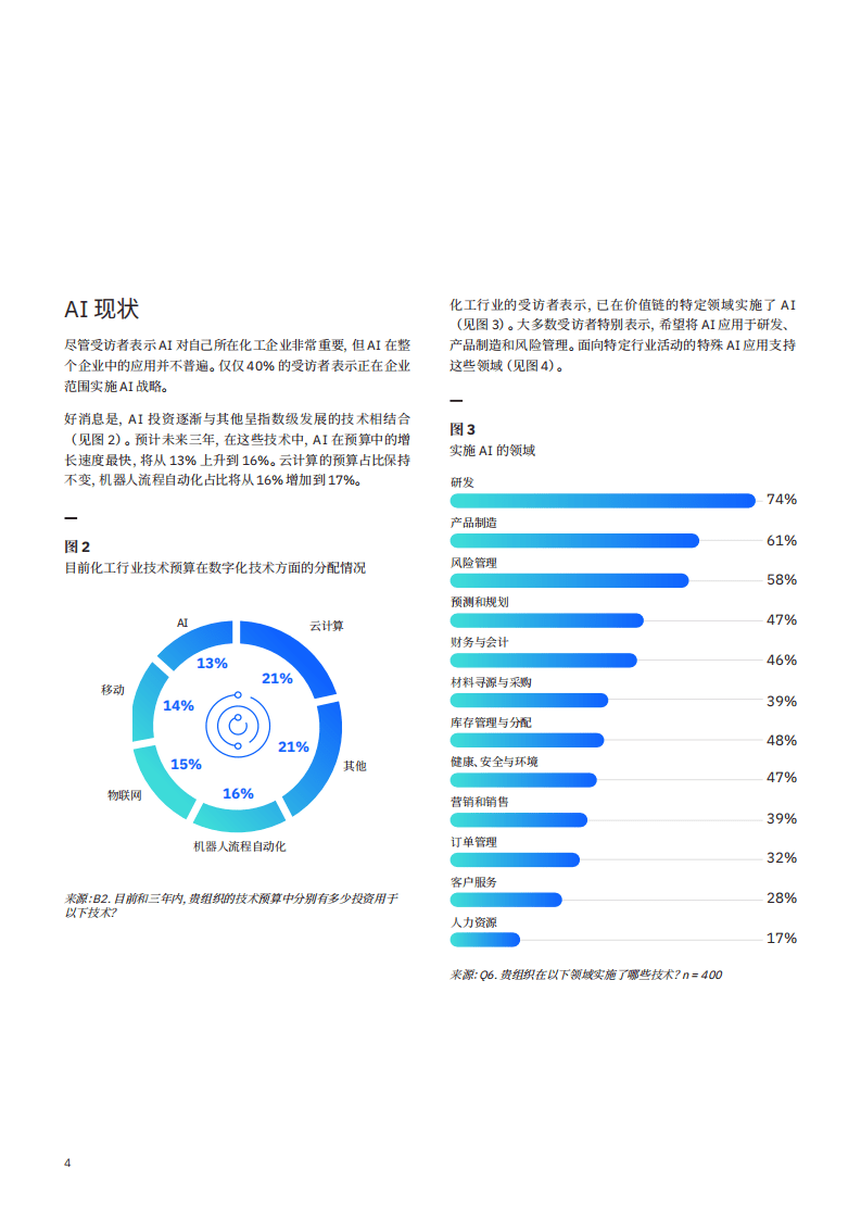 IBM商业价值研究院：人工智能助力优化化工价值链.pdf 第5页