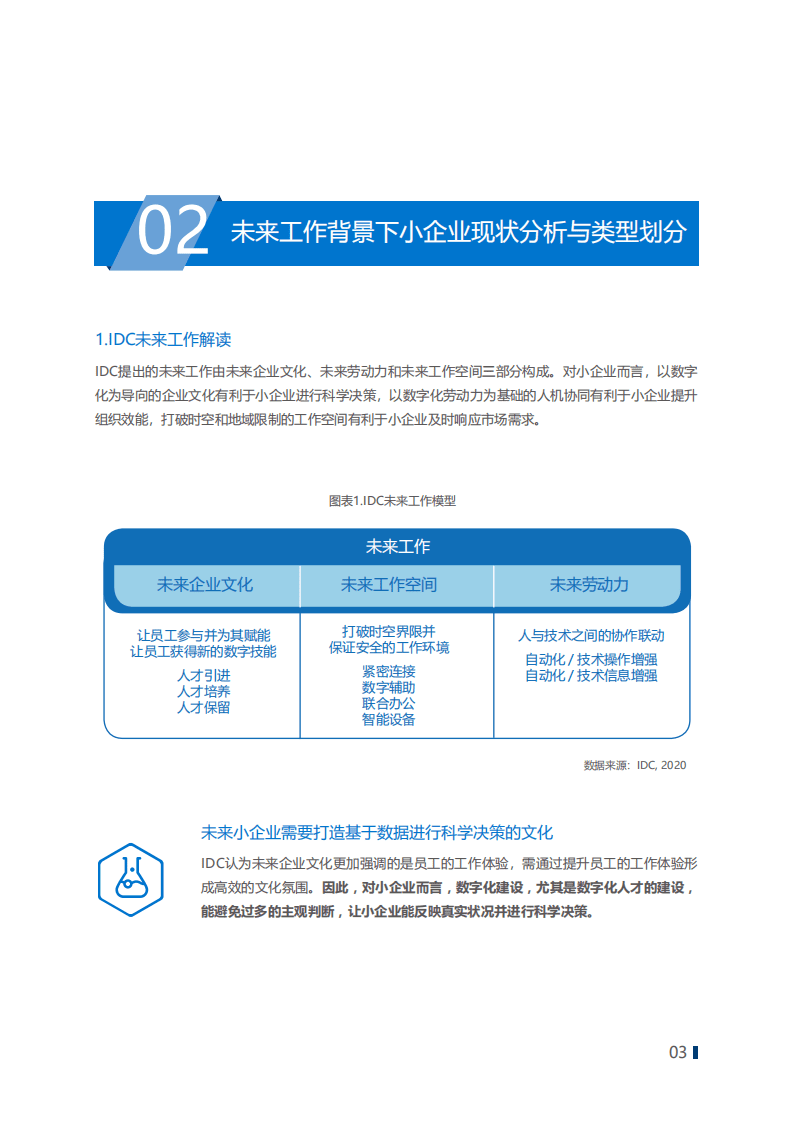IDC：小企业数字初始化白皮书—深圳特别版.pdf 第4页