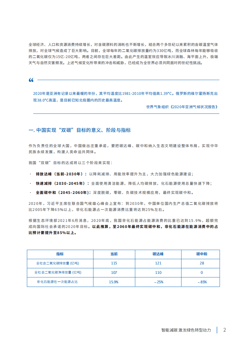 IDC&百度：2021年中国人工智能助力&ldquo;双碳&rdquo;目标达成白皮书.pdf 第6页
