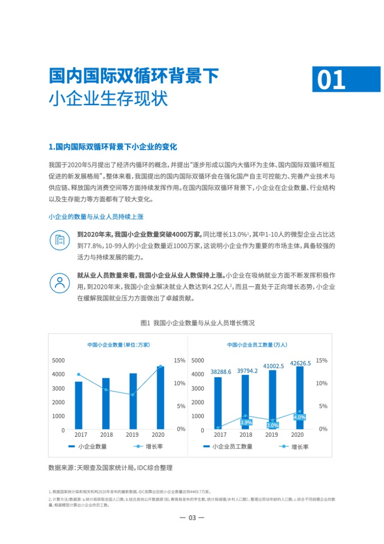 IDCDell：2021年中国小企业数字初始化指数2.0白皮书.pdf 第4页