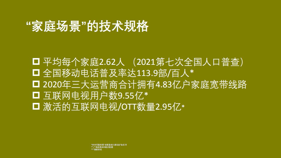 TalkingData：家庭场景数字化营销新思路.pdf 第3页