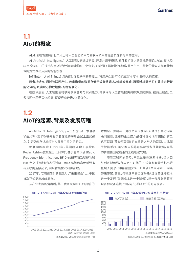 Tuya&Gartner：2021全球AIoT开发者生态白皮书.pdf.pdf 第5页