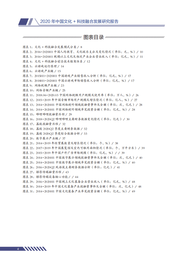 融中研究：2020年中国文化与科技融合发展研究报告.pdf 第5页