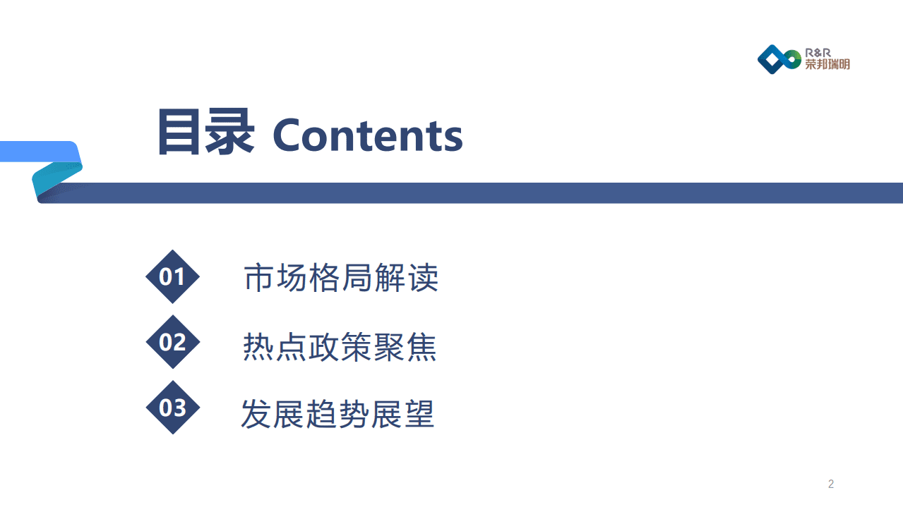 荣邦瑞明：2021年城市综合开发市场总结暨2022年发展展望.pdf 第3页
