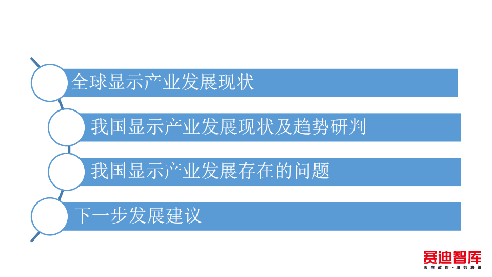 赛迪：电子信息行业：以新型显示支撑数字经济高质量发展.pdf 第5页
